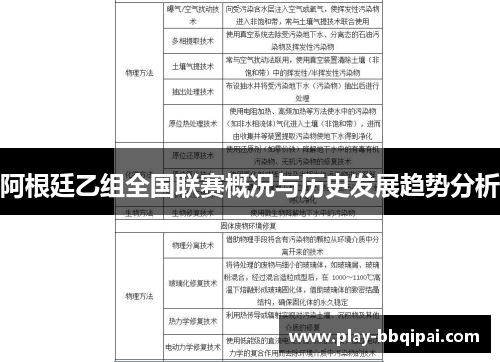 阿根廷乙组全国联赛概况与历史发展趋势分析